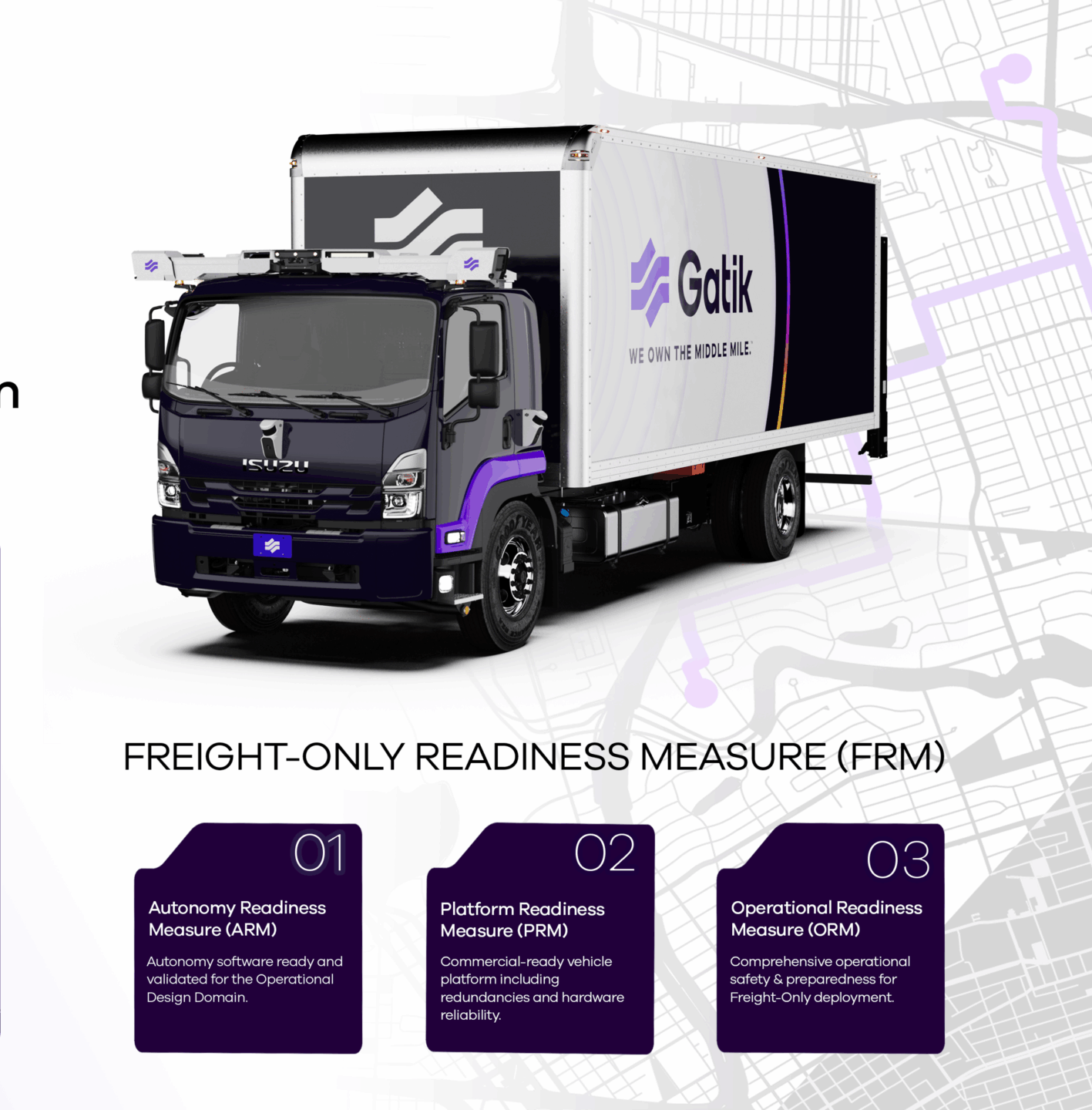 Safety From the Start